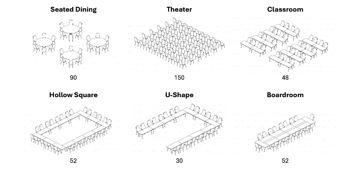 Kellen BioLink Seating